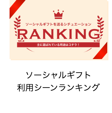 ソーシャルギフト
利用シーンランキング