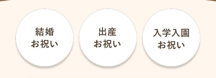 贈る側の悩みから
受け取る側の喜びへ