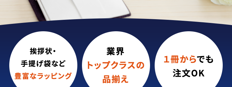 和の心で包む
真心の香典返し