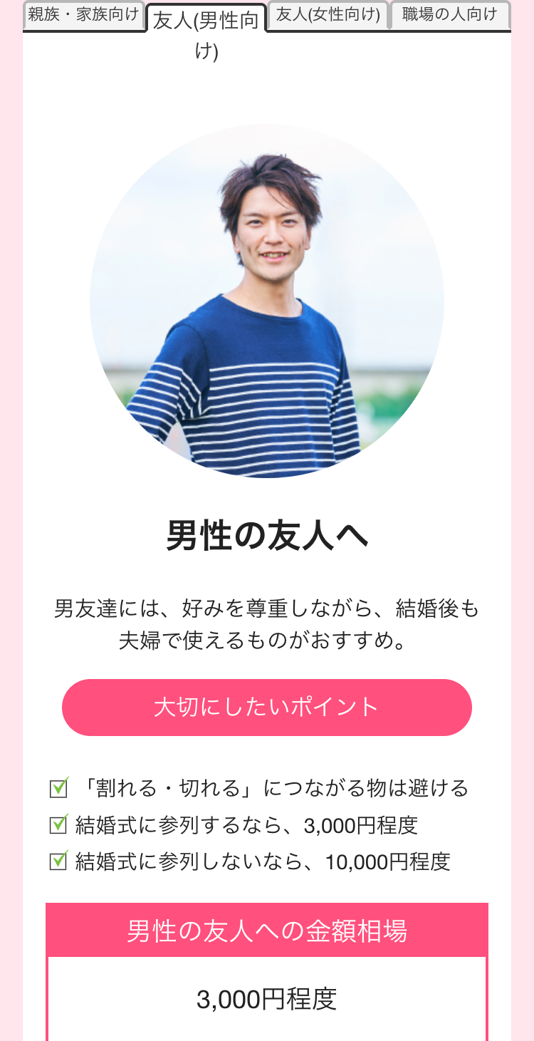 男性の友人へ