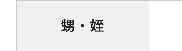 甥・姪