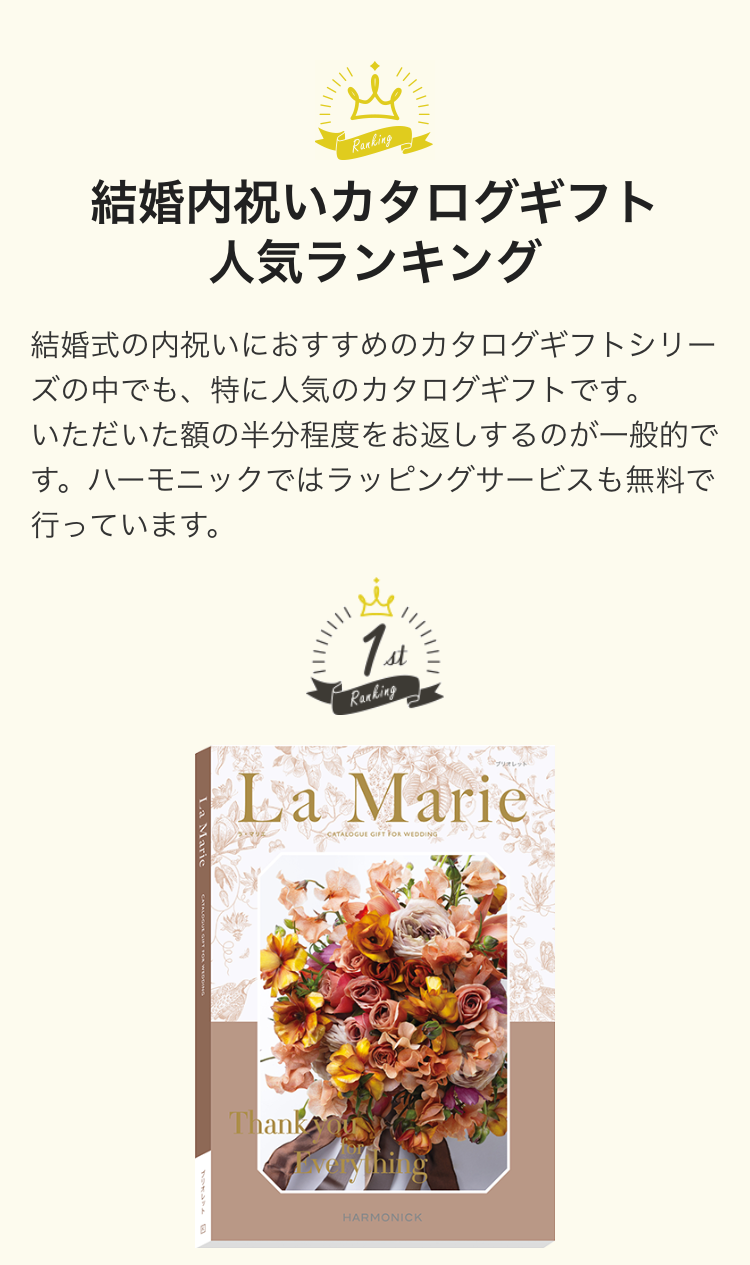 結婚内祝いカタログギフト
人気ランキング