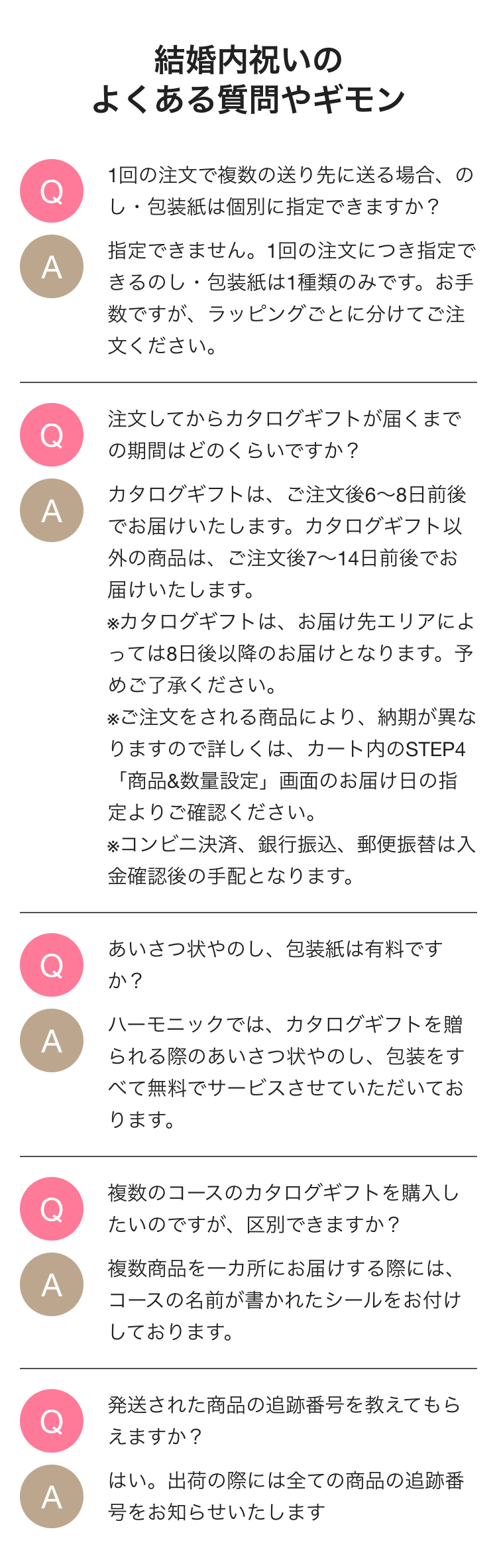 結婚内祝いの
よくある質問やギモン