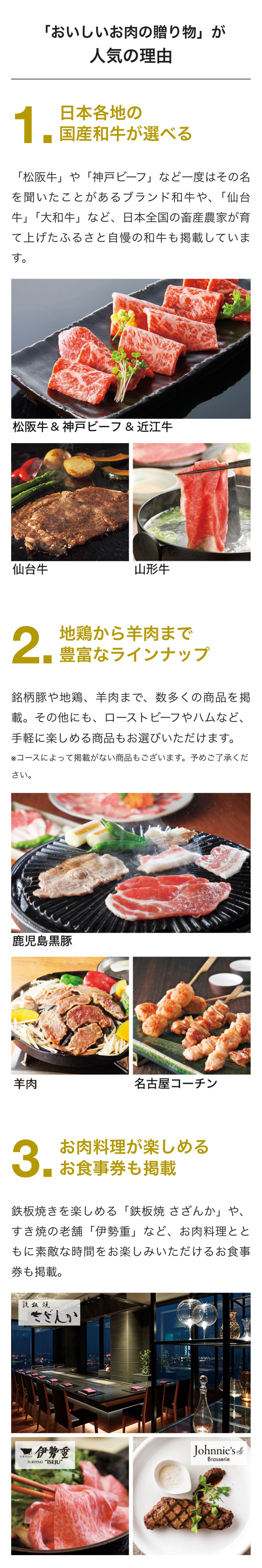 「おいしいお肉の贈り物」 が
人気の理由